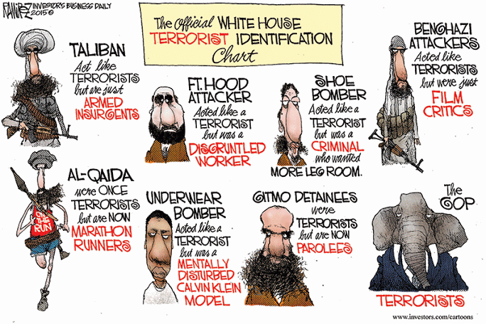 The Official White House Terrorist Identification Chart