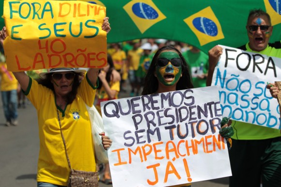 Anti-Marxist Counter-Revolution in Brazil