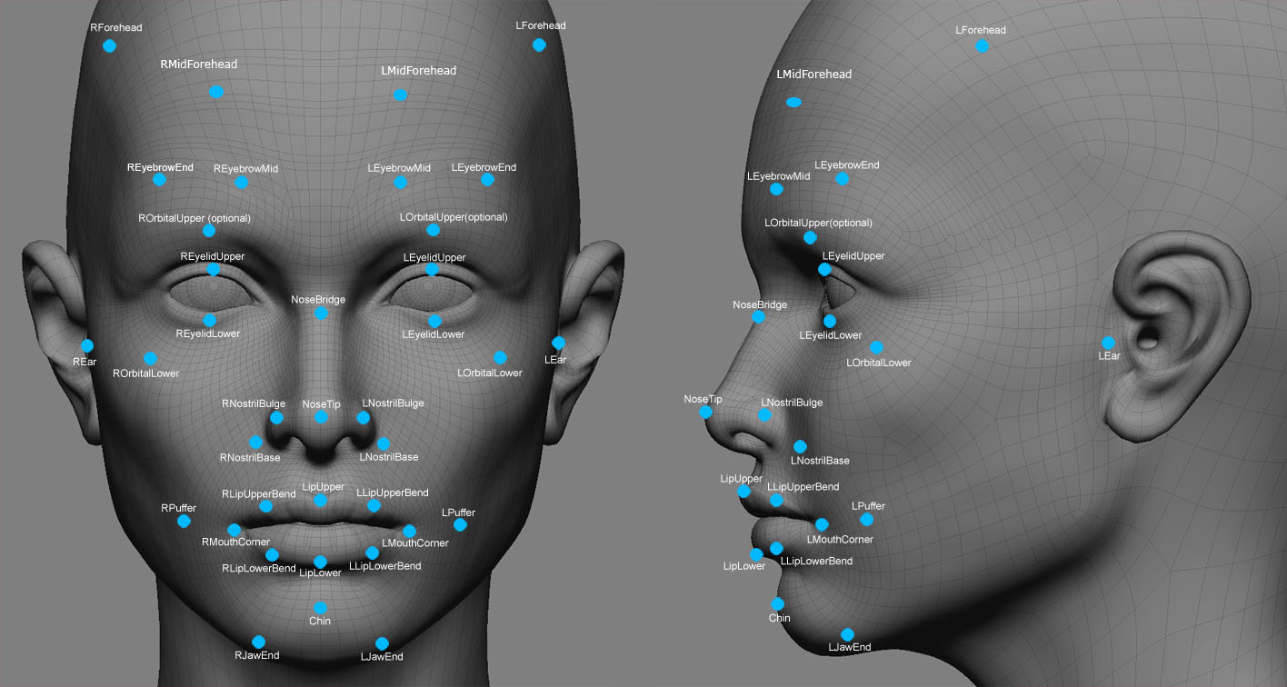 Homeland Security To Begin Using Facial Recognition Software At Airports & Border Crossings