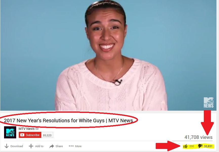 MTV News deleted, re-posted and re-deleted ‘2017 New Year’s Resolutions for White Guys’ video