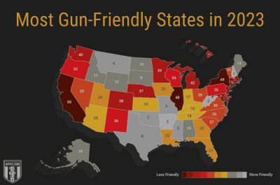 Most Gun-Friendly States in 2023