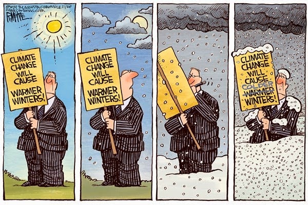 Lukewarm About Climate Change