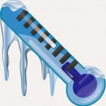 Global Warming