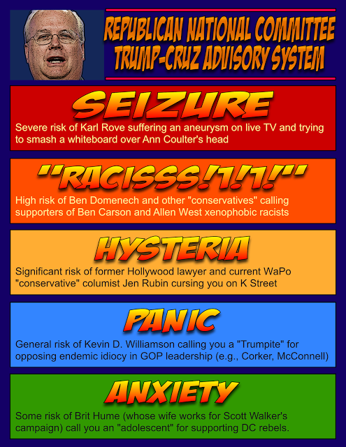 EXCLUSIVE: RNC Trump-Cruz Advisory System