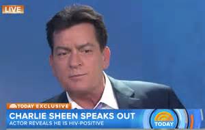 Charlie Sheen, Actor, Blowhard And Irresponsible Jerk