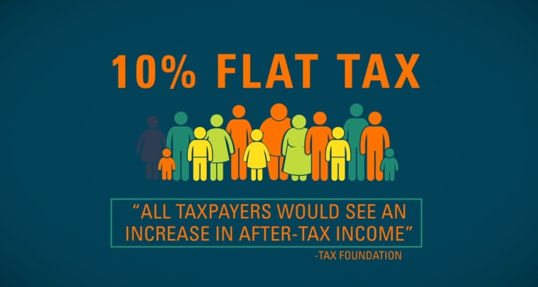 WATCH! No more payroll tax? Cruz releases video of Flat Tax proposal