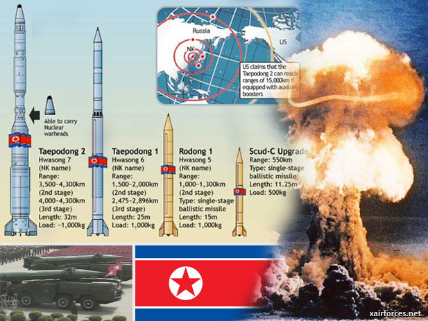 GW Bush Doing the Work Kerry Should on N. Korea