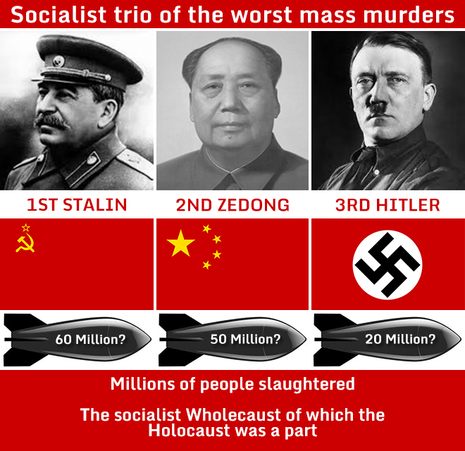 ‘Why Isn’t Communism as Hated as Nazism?’ Dennis Prager Wants to Know