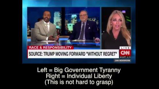 WATCH: Dr. Gina Loudon Makes CNN Heads Explode (Video)