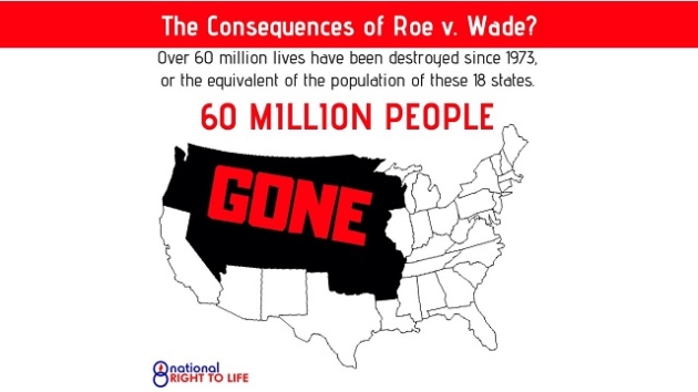 Why are leftists thrilled by abortion?