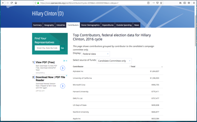 Google Manipulated Votes in 2016 for Hillary, Senate Hearing