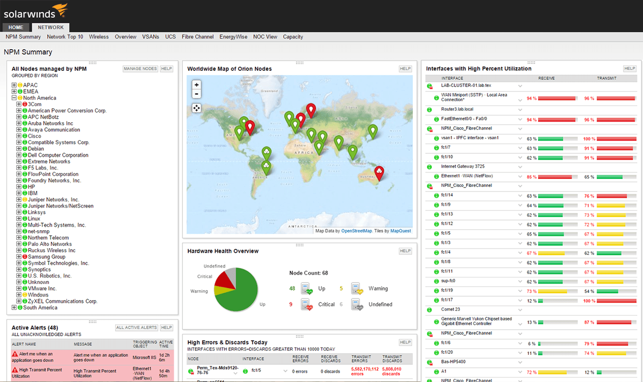 SolarWinds Strikes Again and Again