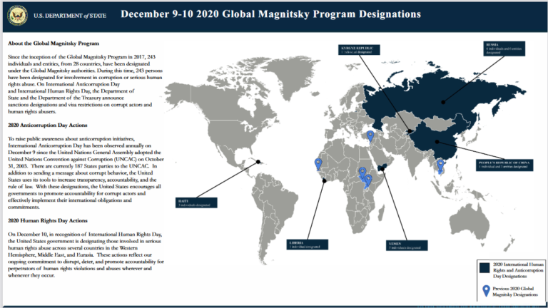 Dead Russian Oligarchs and those Still Alive