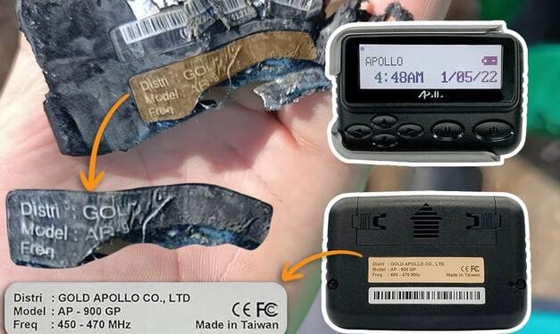 Exploding Pagers vs Hezbollah